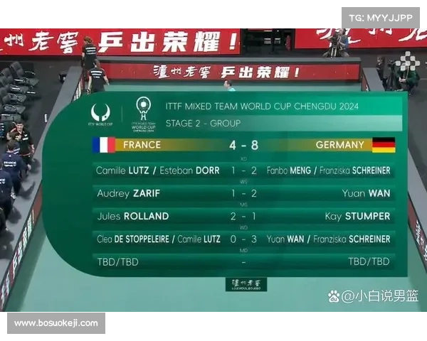 国际乒联推出虚拟比分系统 实时呈现球轨迹数据提升赛事观赏体验