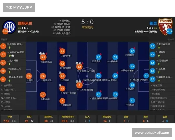 国米双线盈利暴涨友谊赛赚400万新球场年收入涨5000万齐沃迎四大惊喜